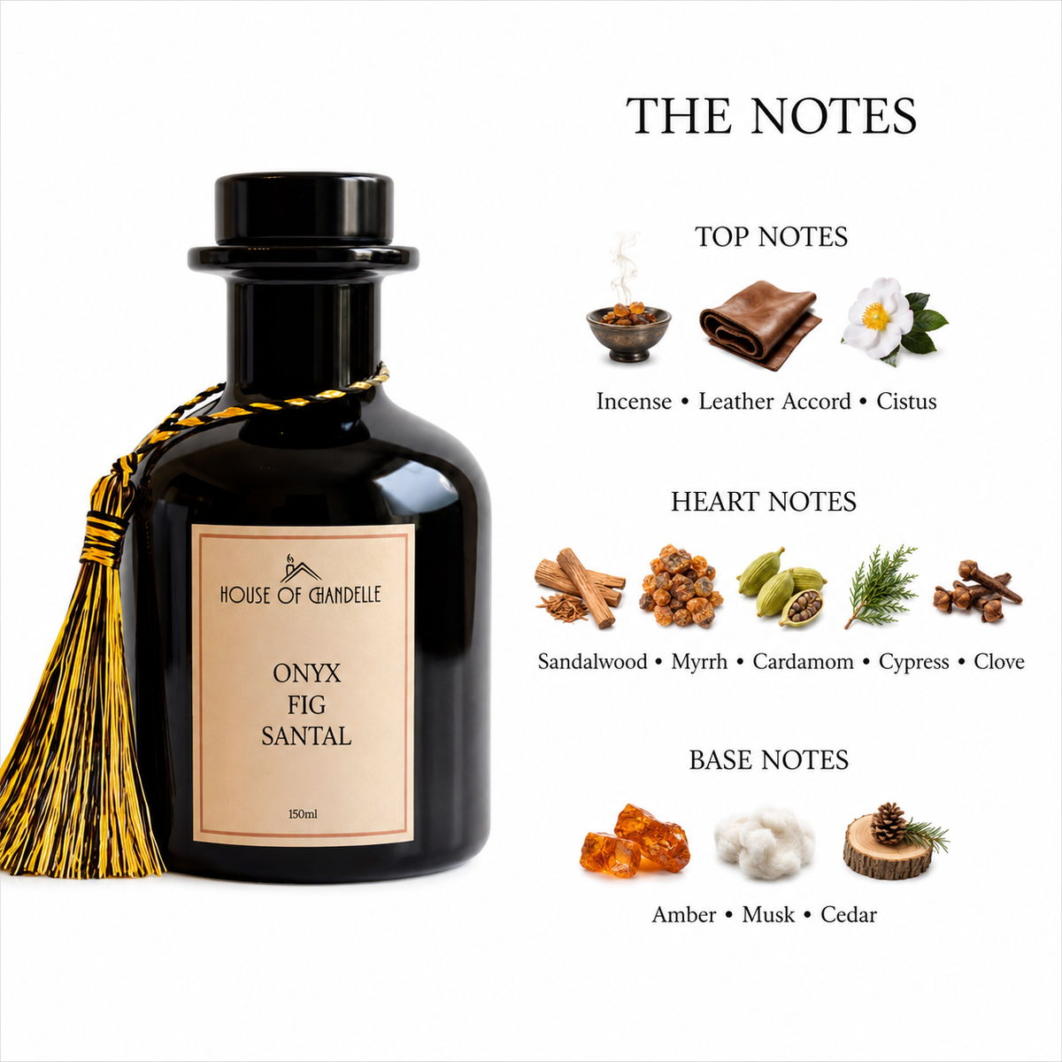 Onyx Fig Santal – Wood Reed Diffuser