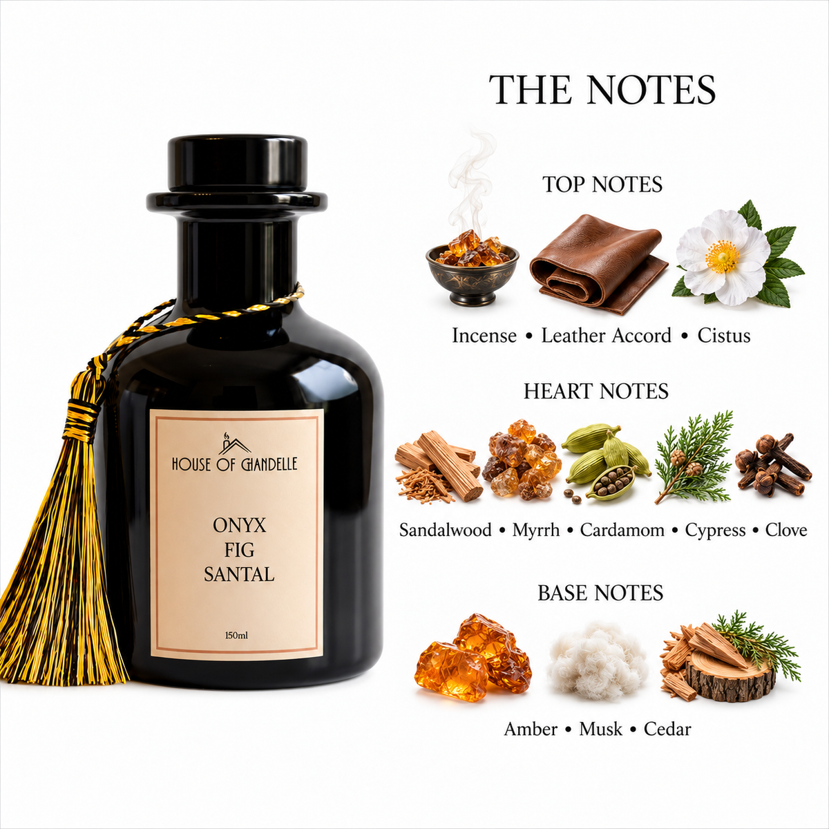 Onyx Fig Santal wood reed diffuser – House of Chandelle